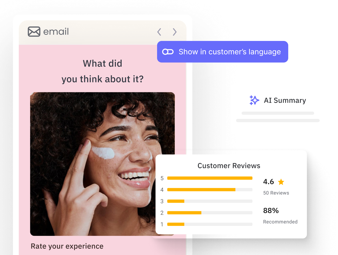 Built Trust With Cutsomer Reviews