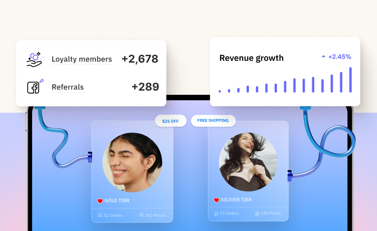 channelwill-loyalty-referrals-solution-hero-image