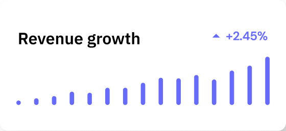 loyalty-referrals-solution-impact-on-revenue